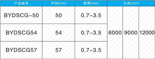 襄阳承插式声测管规格尺寸